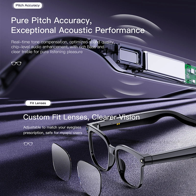 Lunettes intelligentes avec traduction IA, prise de photos, reconnaissance d'objets, caméra 4K, Bluetooth, musique, appels et enregistrement intelligent.