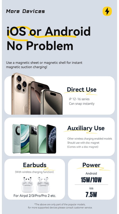 Essager Magnetic Wireless Charger With Holder 15W Fast Charging For iPhone17 16 15 14Pro Max Airpods Mini Wireless Phone Charger