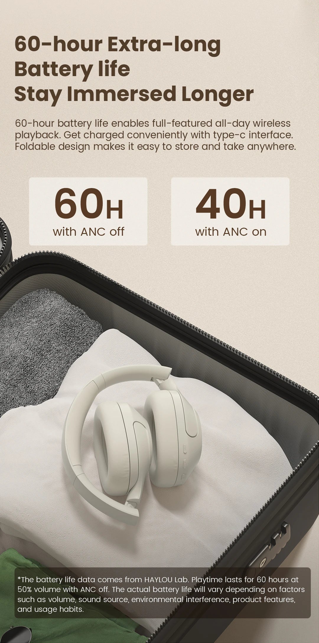 HAYLOU S35 ANC Wireless Bluetooth 5.2 Headphones 42dB Over-ear Noise Cancellation Headsets 40mm Driver 60H Playtime Earphones