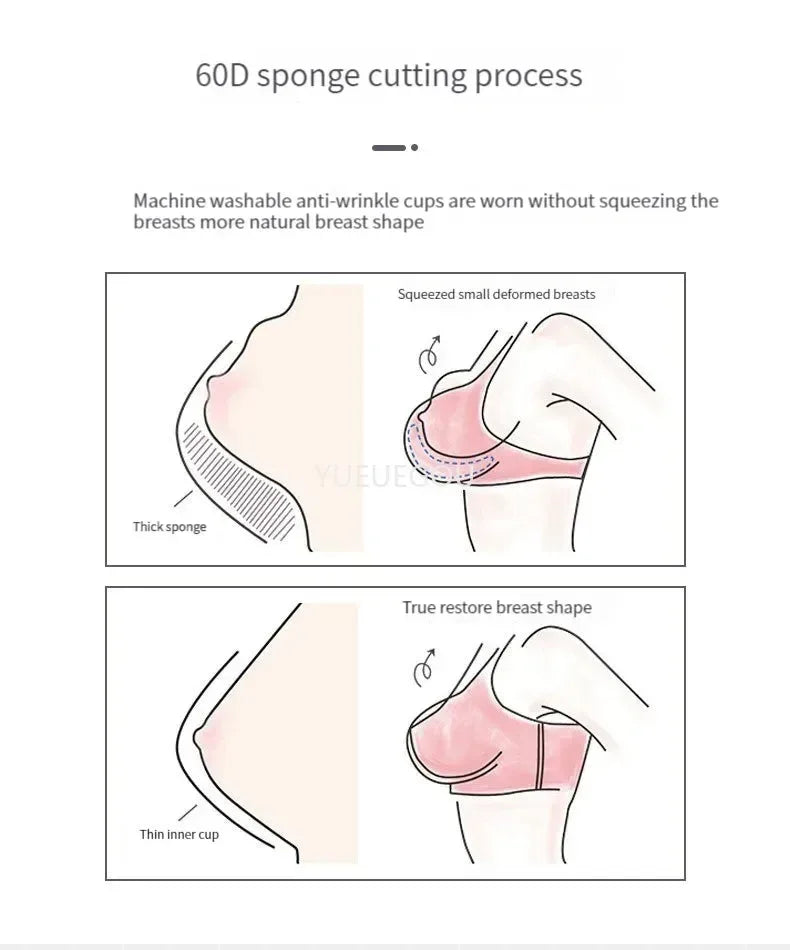 Plus Size Push Up Bra for Women - Adjustable Straps Lace Trim, Full Coverage Comfortable Support Underwire Bra for Big Bust