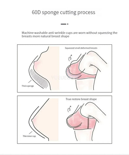 Plus Size Push Up Bra for Women - Adjustable Straps Lace Trim, Full Coverage Comfortable Support Underwire Bra for Big Bust