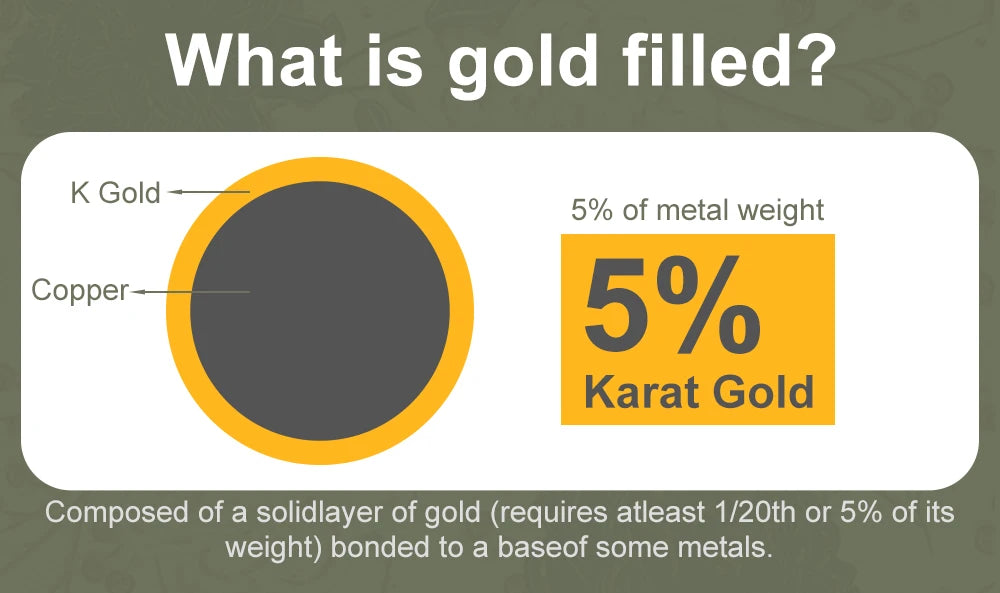 Boucles d'oreilles puces en or 14 carats plaqué, serties de moissanite (0,2-3 carats, taille brillant GRA), pour femmes et hommes, bijoux durables pour fiançailles et mariages.