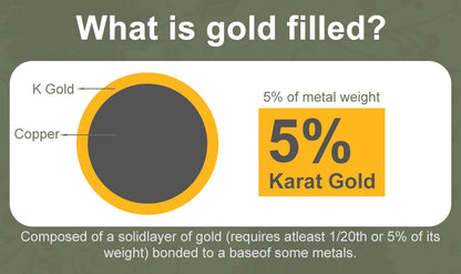 Boucles d'oreilles puces en or 14 carats plaqué, serties de moissanite (0,2-3 carats, taille brillant GRA), pour femmes et hommes, bijoux durables pour fiançailles et mariages.