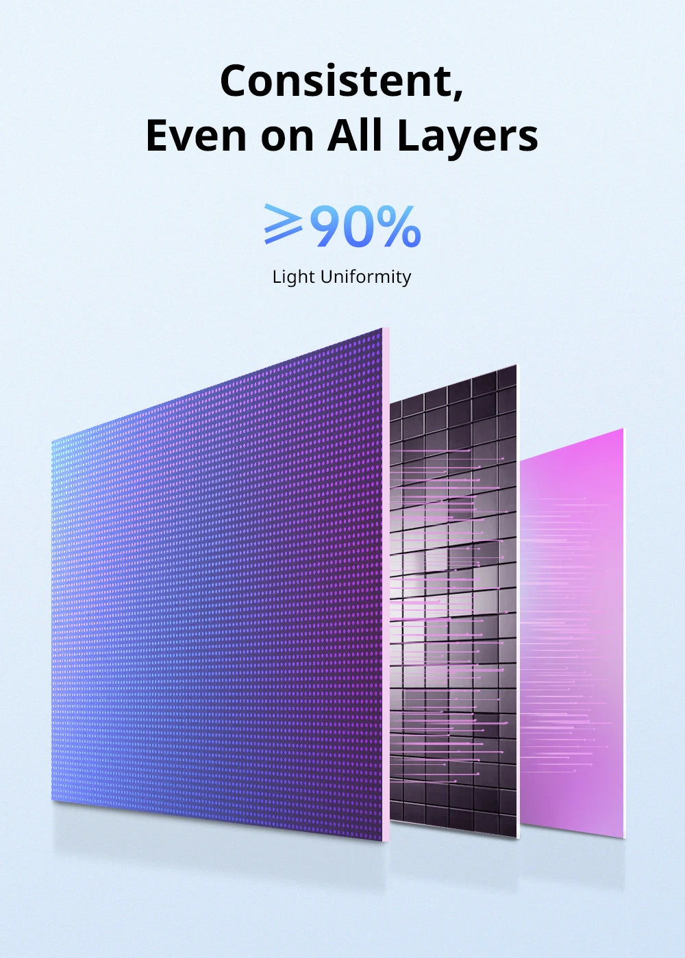 PRESALE ANYCUBIC Photon Mono 4 Ultra V2 3D Printer 10K 7'' high-definition screen UV Resin 3D Printing Size 236mmx231mmx430mm