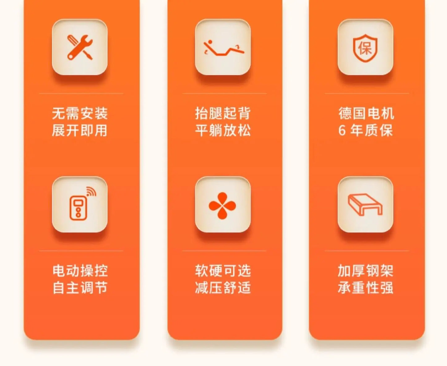 Electric Nursing Mattress for Elderly Bedridden - Auto - Rollover Assist in Standing Up Lift - Bed Function Ideal Tatami FYMS