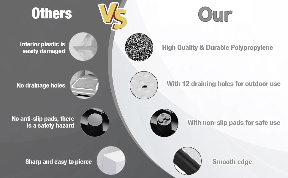 Mobility Step Stool, Non-Slip Step Platform Indoor and Outdoor, Portable Step Riser for Adults & Seniors, Safety Step for Car, B