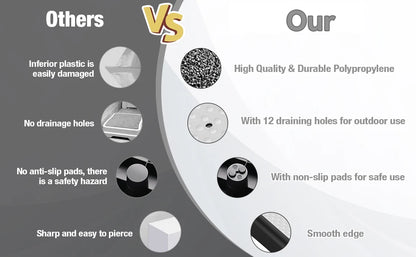 Mobility Step Stool, Non-Slip Step Platform Indoor and Outdoor, Portable Step Riser for Adults & Seniors, Safety Step for Car, B