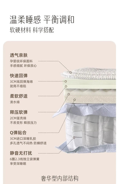 Bedroom Furniture 120x200 150x200 180x200 200x220 Cm Deluxe Roll Packaging Mattress King Size Mattresses Topper Bed Mattresses