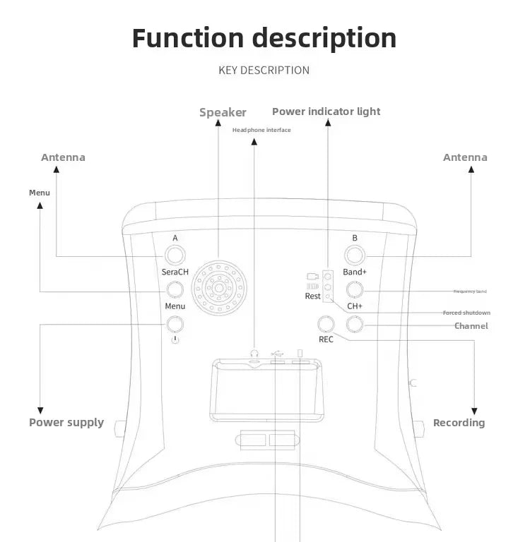 008d Pro Fpv Goggles 8g Analog Video Transmission 3.7v Lipo Battery Charging Remote Dvr Included Plastic Headset