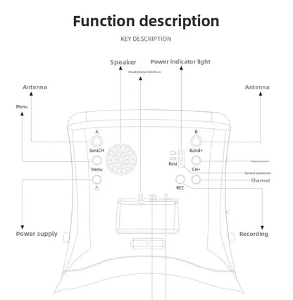 008d Pro Fpv Goggles 8g Analog Video Transmission 3.7v Lipo Battery Charging Remote Dvr Included Plastic Headset