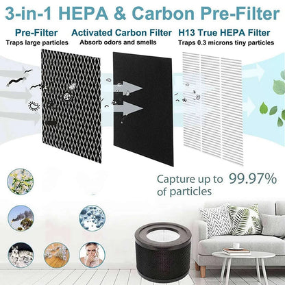 Filtre HEPA 3X pour purificateur d'air Taotronics TT-AP001 et VAVA VA-EE014 avec filtre à charbon actif