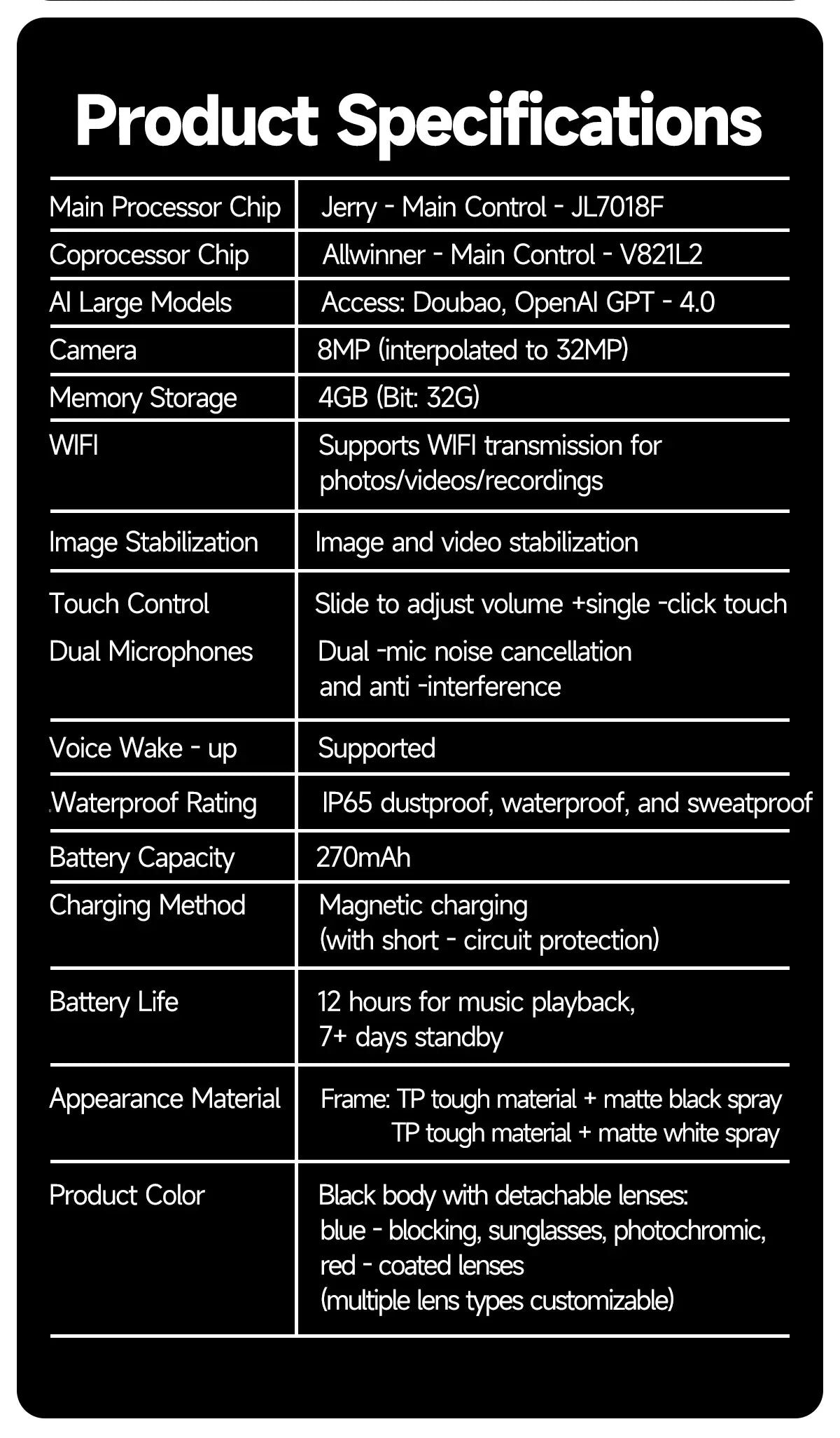 Lunettes de soleil intelligentes 2025 avec intelligence artificielle, caméra vidéo 8 MP, traduction, appels Bluetooth, lecture de musique, enregistrement vidéo (plus de 100 vidéos) pour hommes et femmes.