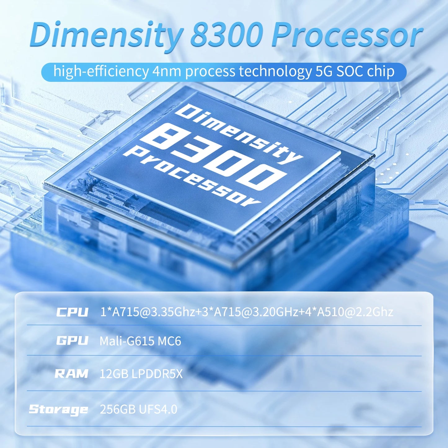 ANBERNIC RG557 Retro Handheld Game Video Player Console  Android 14 12G+256G 5.48 inch AMOLED Screen  512G PS2 PSP Games RG 557