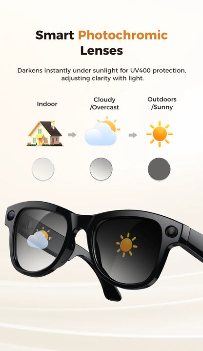 2026 Smart Glasses Women 3600mAh Power Bank 800W Camera 120+Languages Translation Recording Videos Music Player Call Glasses Men