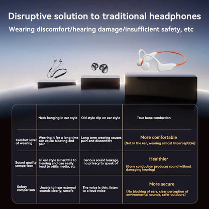 Bone Conduction Headphones IPX8 Waterproof MP3 32GB Bluetooth5.4 Wireless Headphones With Mic Swimming Sports Fitness