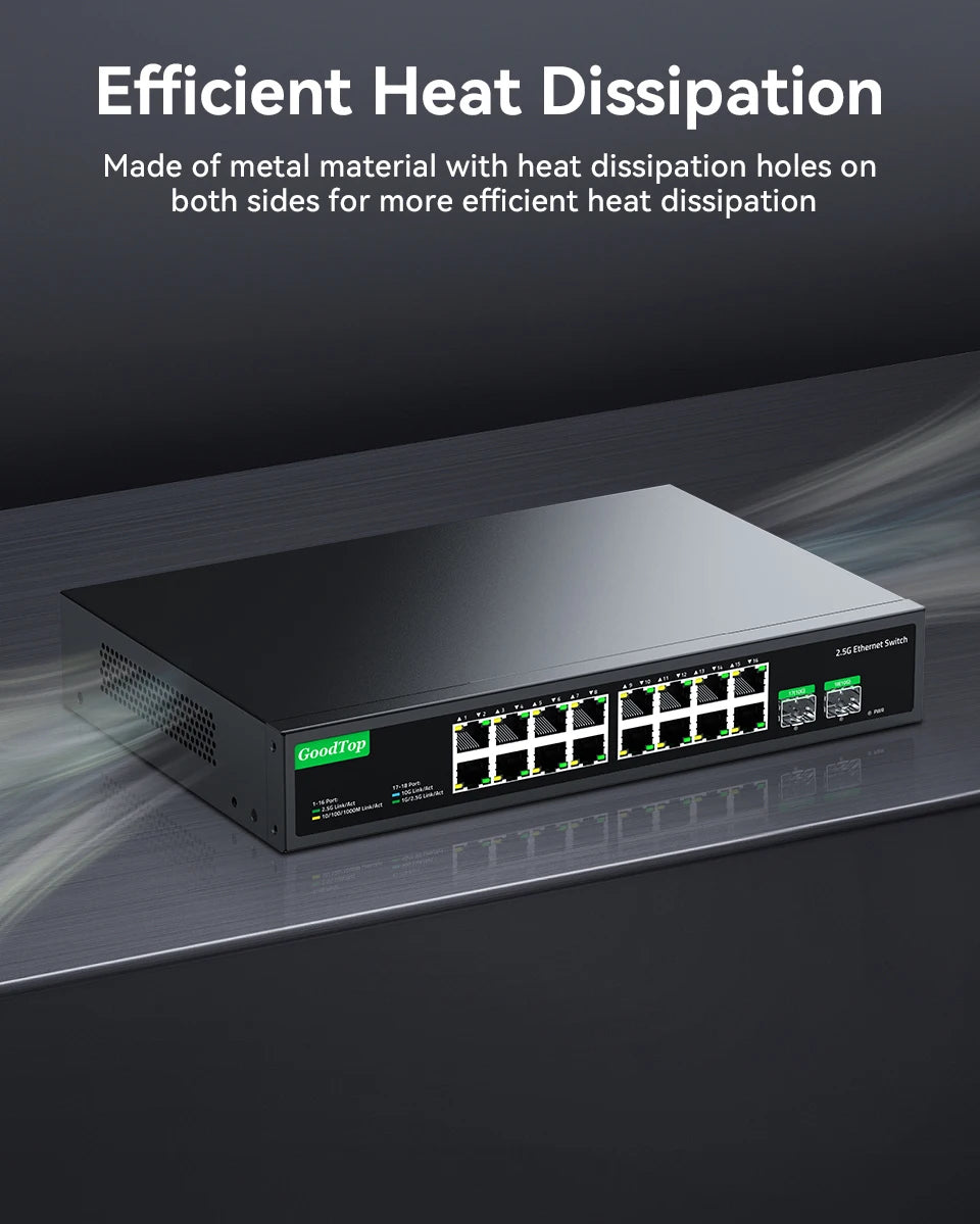 GoodTop 16 Port 2.5G Ethernet Switch with 2 Port 10G SFP+ Network Switch 120G Bandwidth Unmanaged Networking Home Lab Switch