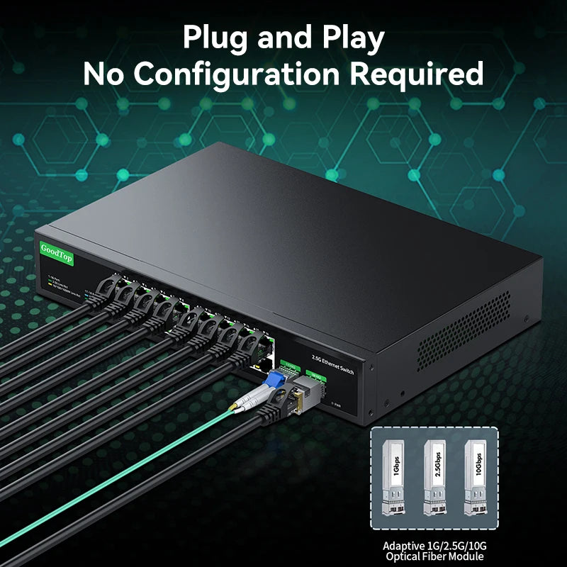 GoodTop 16 Port 2.5G Ethernet Switch with 2 Port 10G SFP+ Network Switch 120G Bandwidth Unmanaged Networking Home Lab Switch