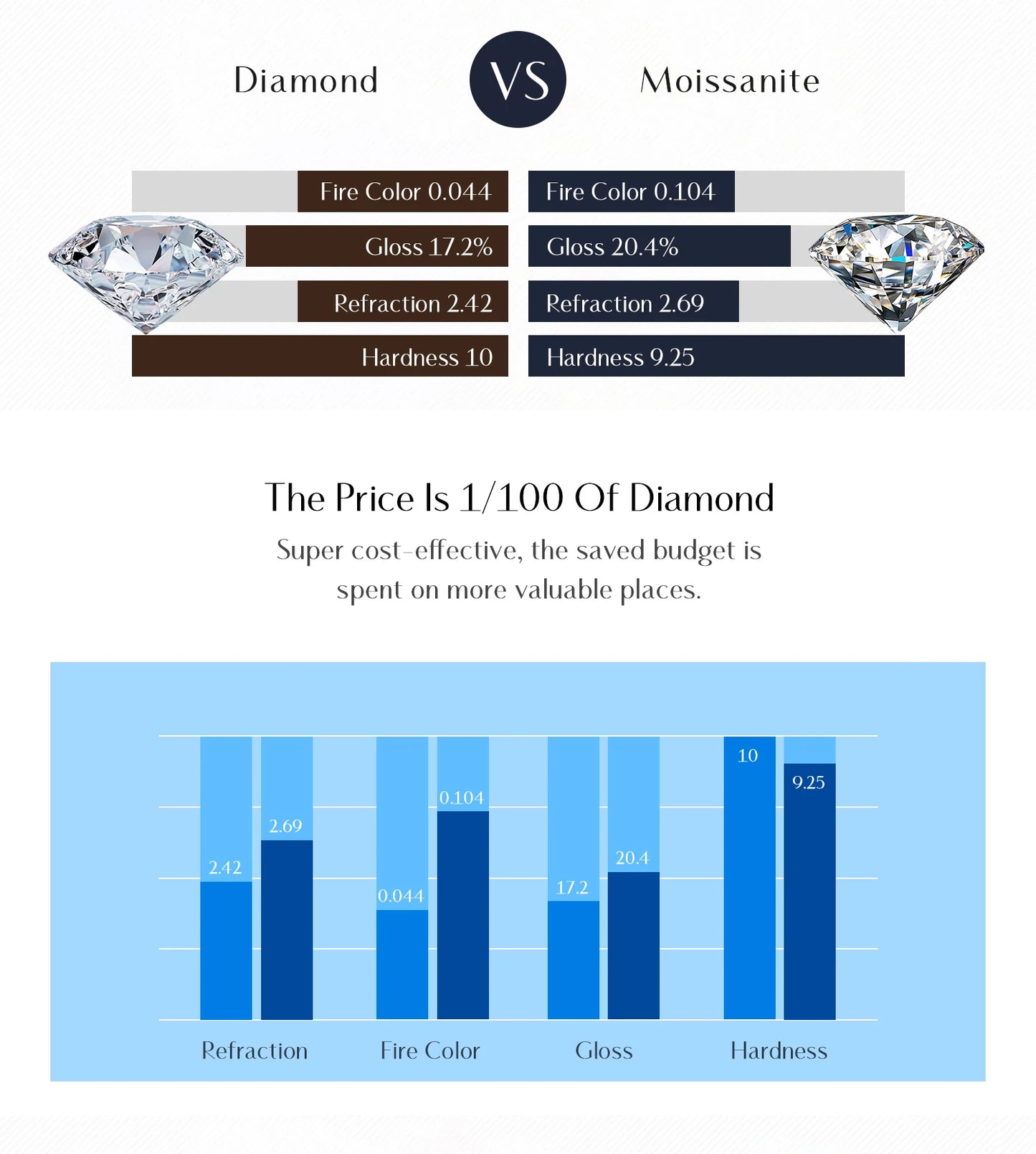 MODIAN Dazzling D Color Rectangle Moissanite Stackable Rings 925 Sterling Silver Eternity Band Rings For Women Fine Jewelry