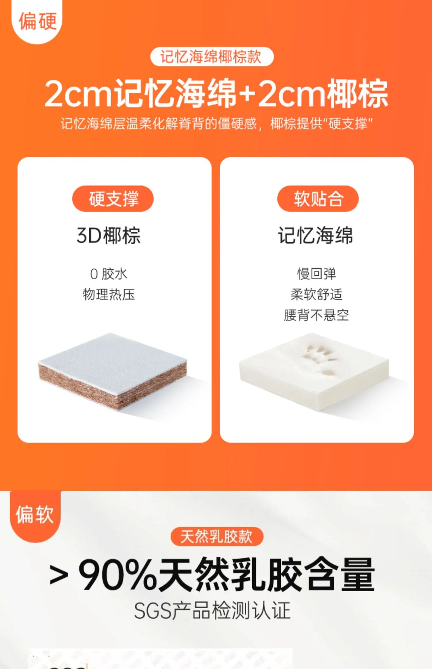 Electric Nursing Mattress for Elderly Bedridden - Auto - Rollover Assist in Standing Up Lift - Bed Function Ideal Tatami FYMS