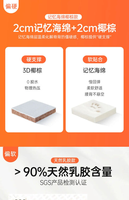 Electric Nursing Mattress for Elderly Bedridden - Auto - Rollover Assist in Standing Up Lift - Bed Function Ideal Tatami FYMS