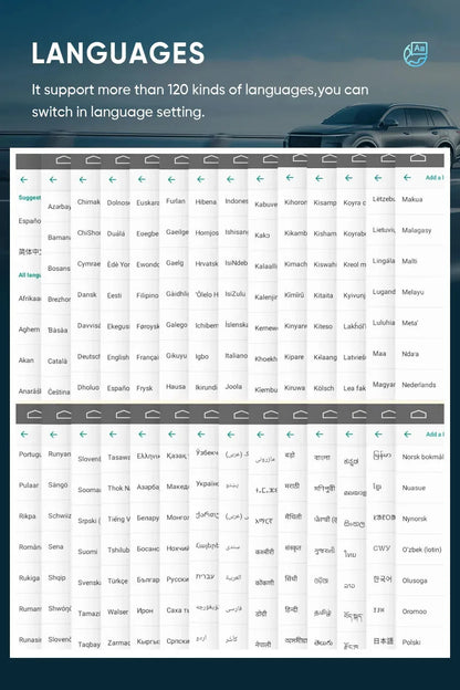 Android 15 Car Radio For Honda Fit Jazz 2008-2013 2din Android 12 Carplay Multimidia Video Player Navigation GPS Head Unit