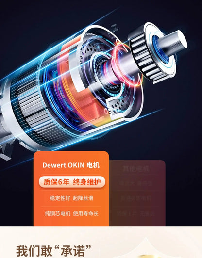 Electric Nursing Mattress for Elderly Bedridden - Auto - Rollover Assist in Standing Up Lift - Bed Function Ideal Tatami FYMS