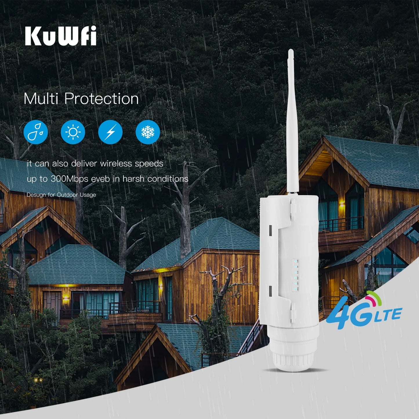 KuWFi 300Mbps Outdoor LTE Router CAT4 4G Router Wireless Wi-Fi Detachable External Antenna WAN LAN Port Support 24V POE 64 Users
