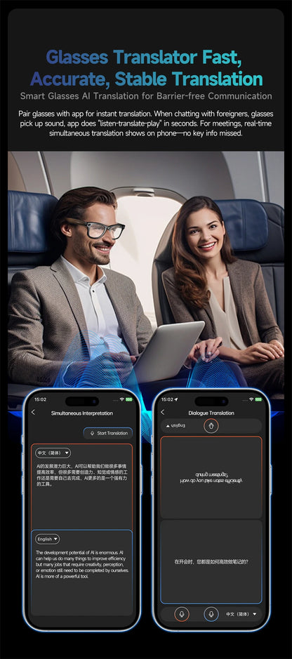 Lunettes intelligentes IA avec caméra 8 MP, enregistrement vidéo, traduction, appels Bluetooth et lecture de musique. Modèle unisexe.