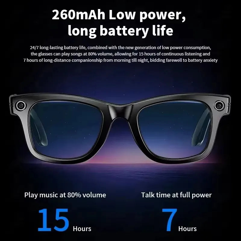 Nouvelles lunettes de soleil intelligentes : 8 millions de pixels, enregistrement vidéo, reconnaissance photo par IA, traduction des réponses, batterie 290 mAh, Bluetooth.