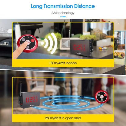 RETEKESS TD163 Restaurant Wireless Calling Pager System Host Voice Reporting Broadcast Display Receiver For Cafe Bar Club Hotel