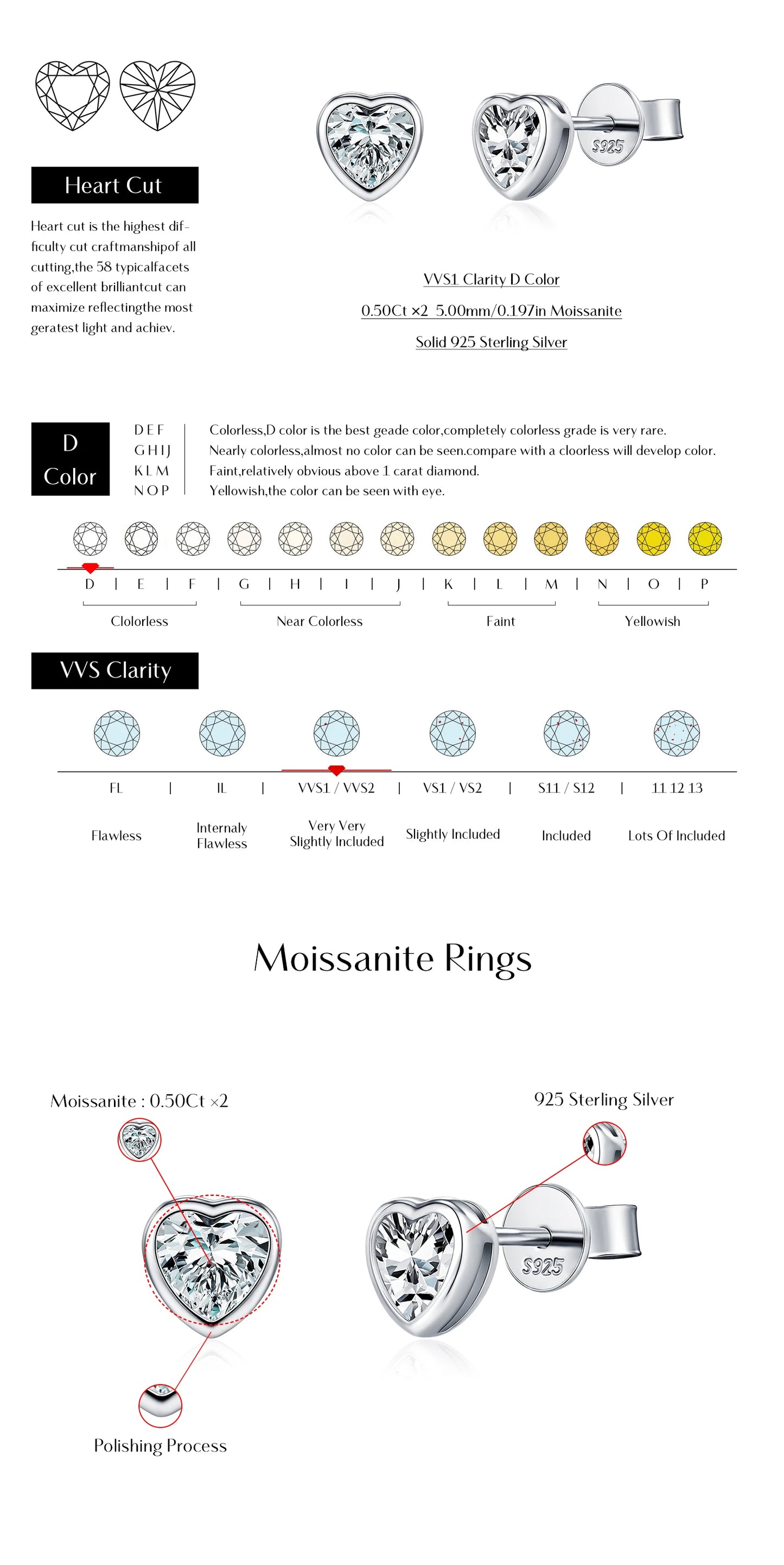 Boucles d'oreilles MODIAN en argent sterling 925, ornées de moissanites en forme de cœur et disponibles en 3 tailles. Bijoux fins et tendance pour femmes.