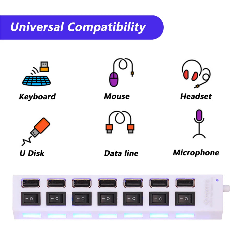 7 Ports USB 2.0 Hub Usb HUB 2.0 Multi USB Splitter Hub Multiple USB Expander 2.0 USB Hub 7 in 1 with On/Off Switch For PC Laptop