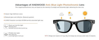 Lunettes de soleil intelligentes 2025 avec intelligence artificielle, caméra vidéo 8 MP, traduction, appels Bluetooth, lecture de musique, enregistrement vidéo (plus de 100 vidéos) pour hommes et femmes.