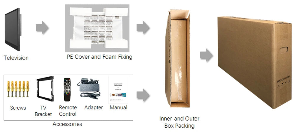 Souria 22 inches Smart Magic Mirror Waterproof TV for Bathroom Hotel DTV Tuner WiFi Bluetooth Built-in Apps Store ATSC DVB-T T2