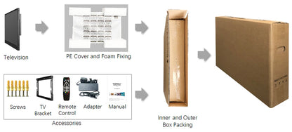 Souria 22 inches Smart Magic Mirror Waterproof TV for Bathroom Hotel DTV Tuner WiFi Bluetooth Built-in Apps Store ATSC DVB-T T2