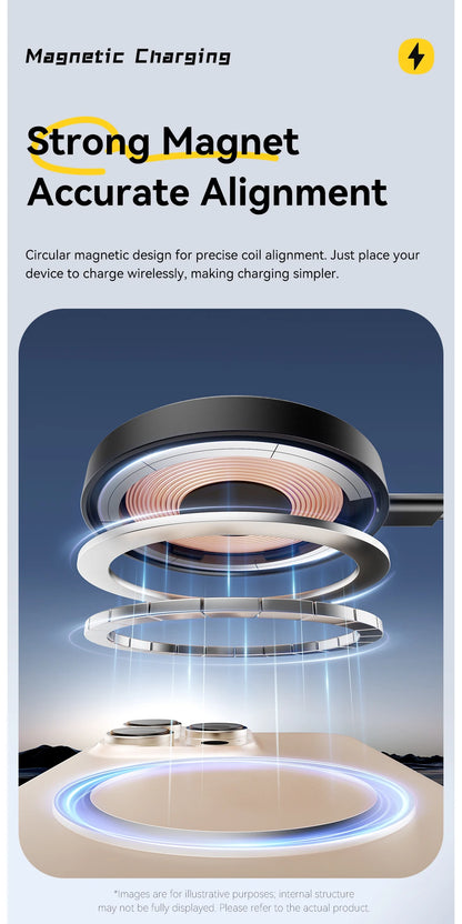 Essager Magnetic Wireless Charger With Holder 15W Fast Charging For iPhone16 15 14 13Pro Max Airpods Mini Wireless Phone Charger