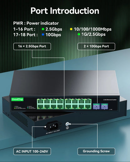 GoodTop 16 Port 2.5G Ethernet Switch with 2 Port 10G SFP+ Network Switch 120G Bandwidth Unmanaged Networking Home Lab Switch