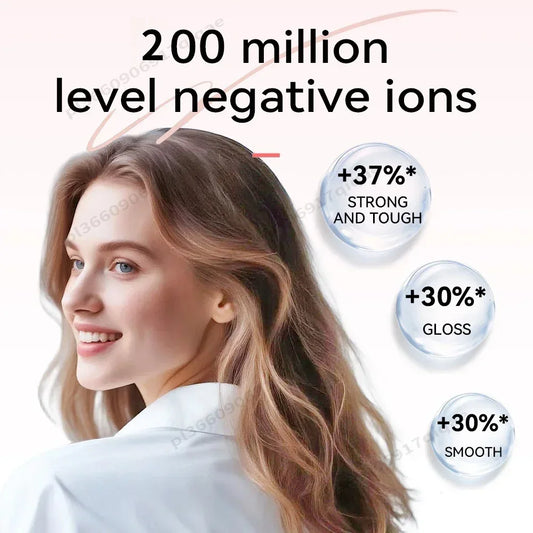 1600W Professinal Leafless Hair Dryer Negative Ion Hair Care Hairdryer Home Powerful Blow dryer Styling Toos Gift For Women