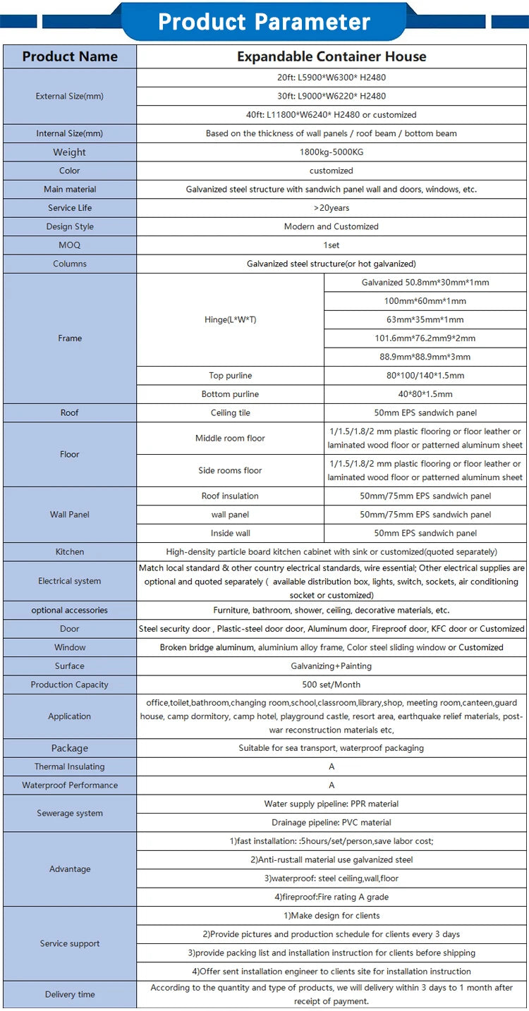 Prefabricated Container House Mobile Expand Container House Portable Small Family Modern Villa Family Waterproof Home Container