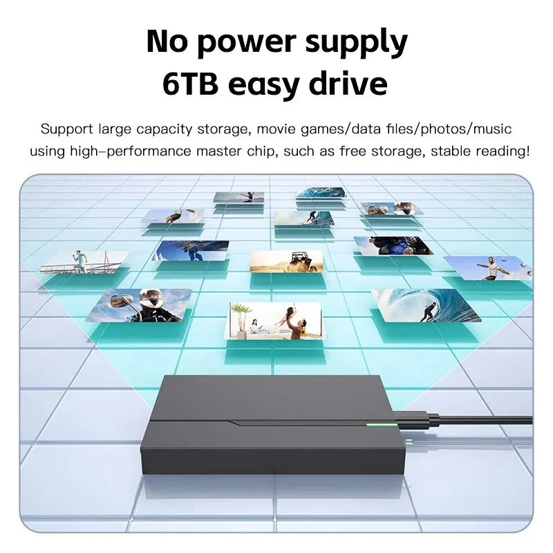 2.5" External Hard Drive Enclosure USB 3.0 Hard Disk Case 6TB Supports 7mm 9.5mm SATA SSD HDD For Laptop PC