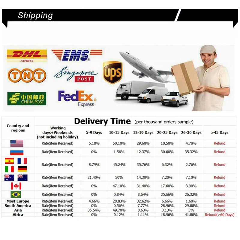 Inside The Waistband kydex IWB Holster For Glock G17 G19 G25 G34 G22 G45 with Surefire X300 Ultra X300U-B Flashlight 500 lumens