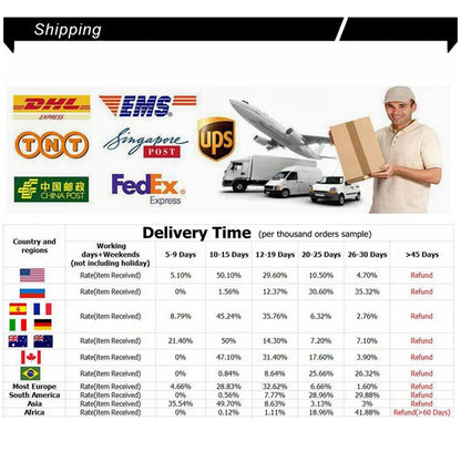 Inside The Waistband kydex IWB Holster For Glock G17 G19 G25 G34 G22 G45 with Surefire X300 Ultra X300U-B Flashlight 500 lumens