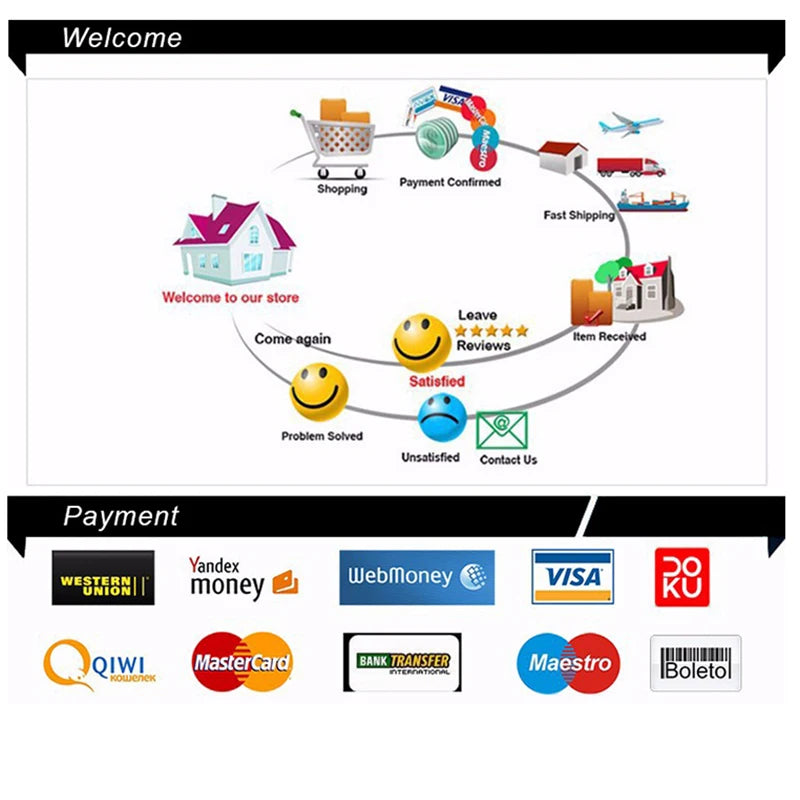Inside The Waistband kydex IWB Holster For Glock G17 G19 G25 G34 G22 G45 with Surefire X300 Ultra X300U-B Flashlight 500 lumens